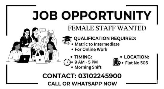 Job Title: Visual Content & E-commerce Specialist Role Overview