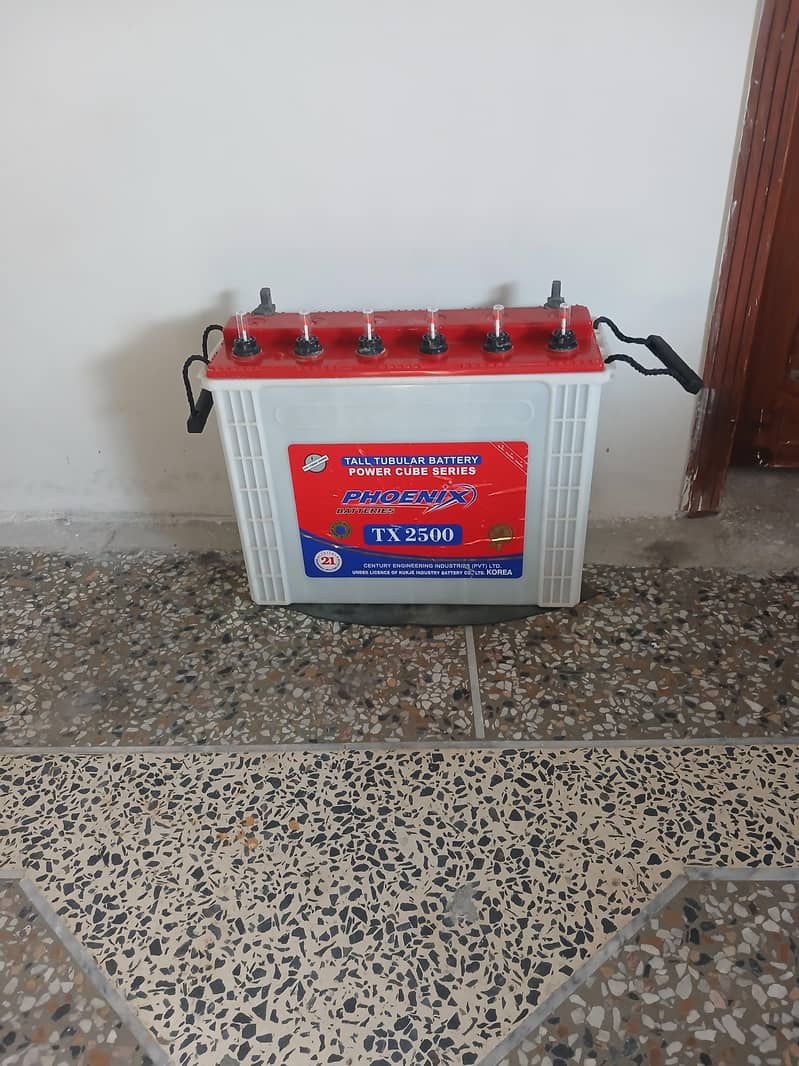دو ماہ استعمال کی ہے بالکل صحیح ہے 0