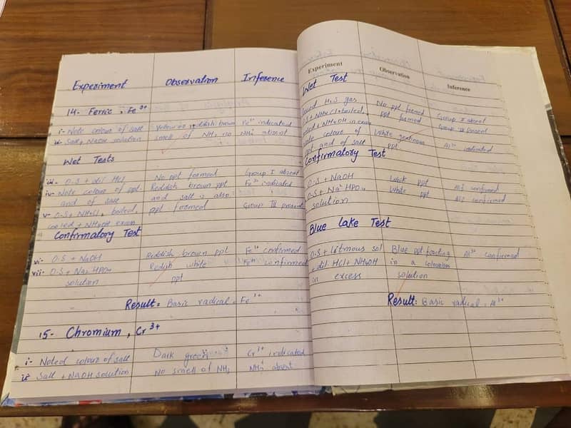 Practical Notebooks for Intermediate 18