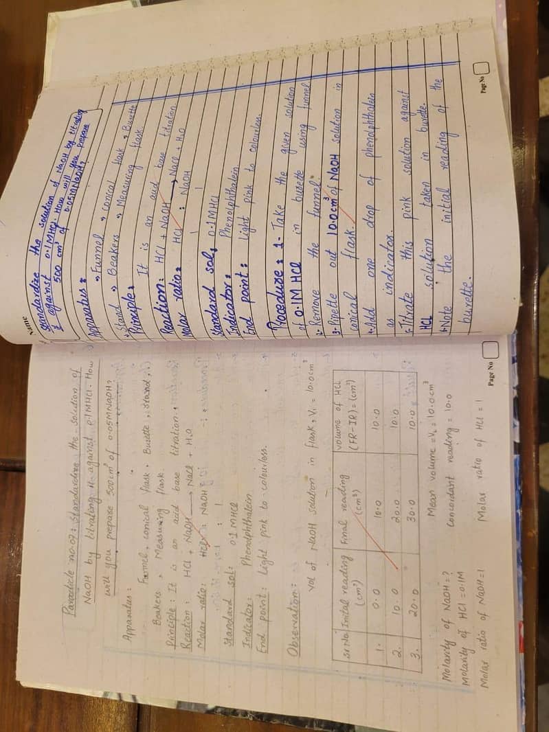 Practical Notebooks for Intermediate 19