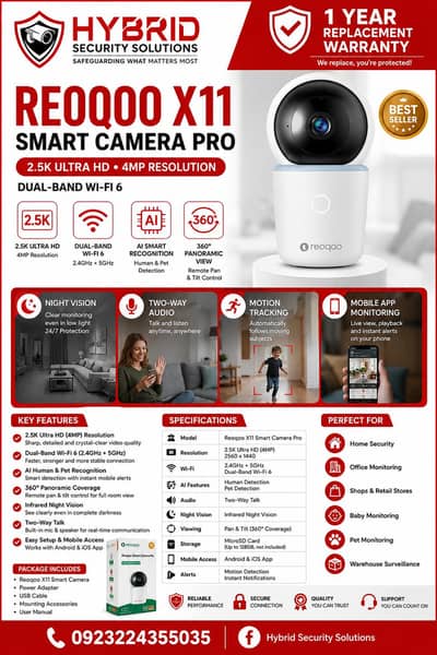 Wifi Smart Camera Dual Band 4MP