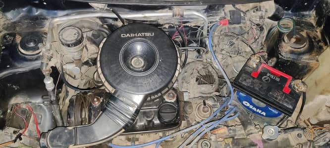 Daihatsu Cuore 2005