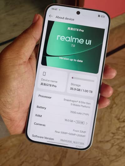 Realme GT8 Pro 5g 1TB