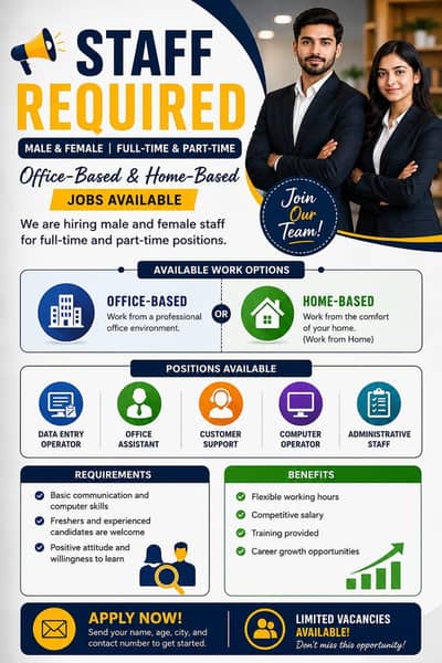 Staff Required – Male & Female | Full-Time &part time  jobs available