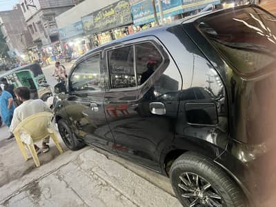 Suzuki Alto 2022