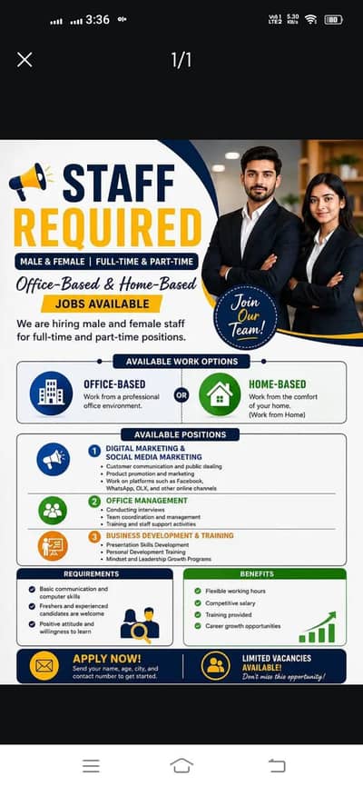 Staff Required – Male & Female | Full-Time & Part-Time  Jobs Available
