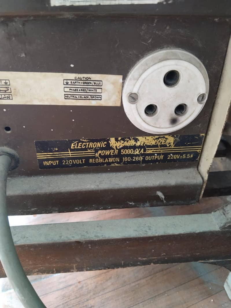 stabilizer 1