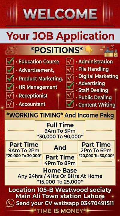 Lahore Jobs