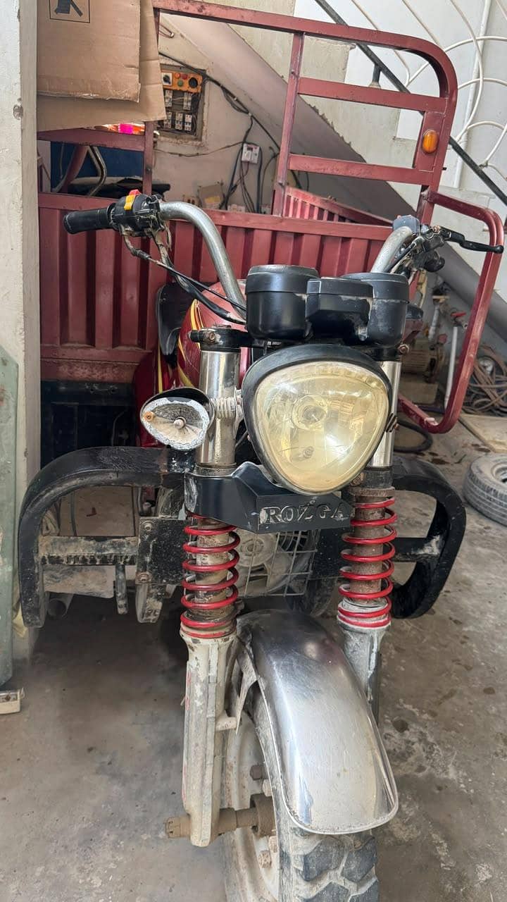 chinchi loader 3
