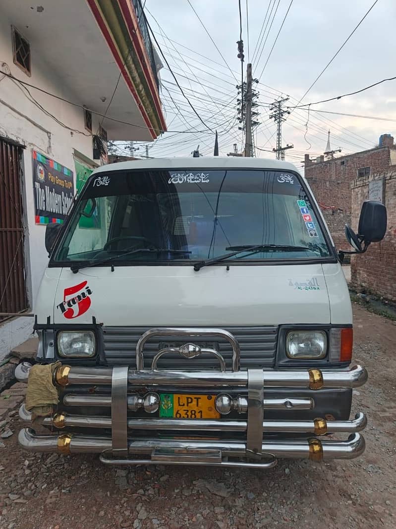 Mazda D2 2