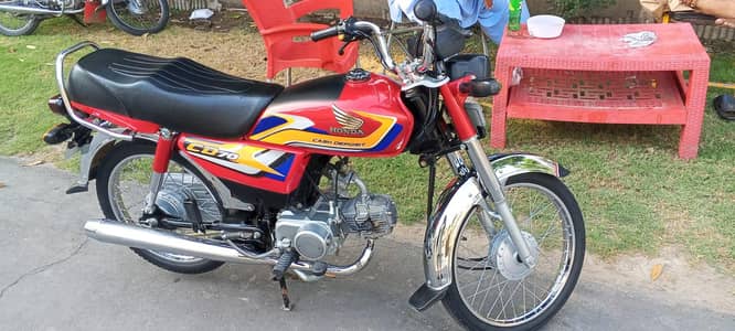 Honda 70 (2025 Model)