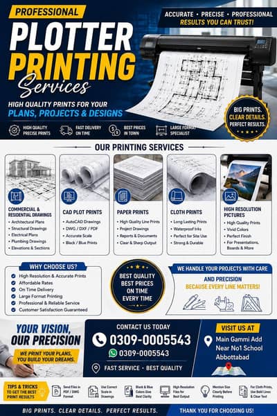 Plotter Services.