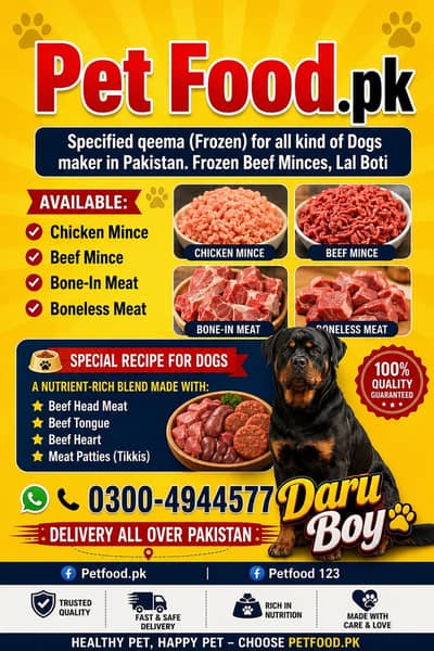Homemade Raw Dog Food for Puppies & Adult Dogs