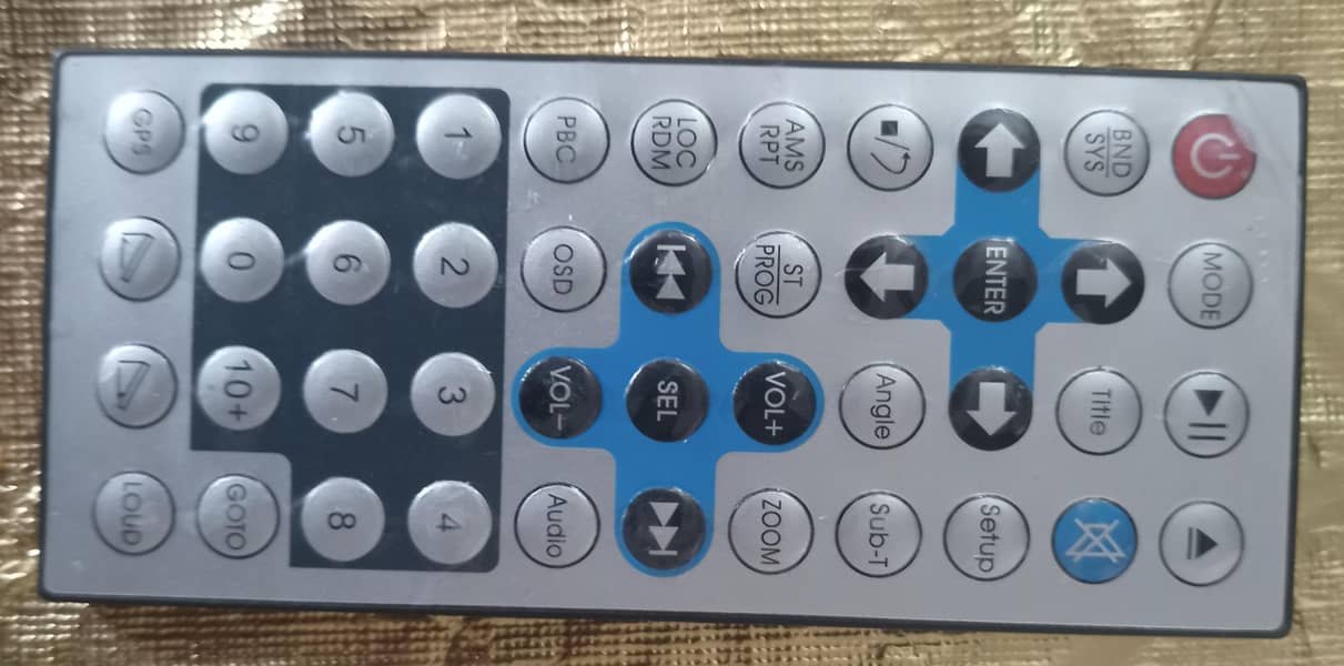Android Panel 1