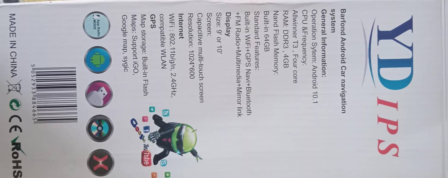 Android Panel 2