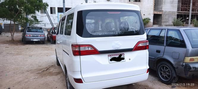 Changan Karvaan 2021