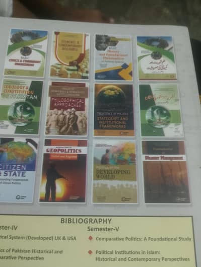 school college university assignment Banwayein jazzcash