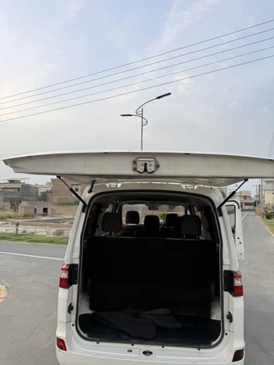 Changan Karvaan 2022