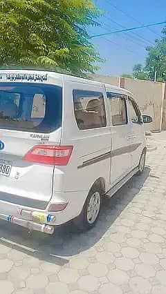 chayan karvan Plus very good condition model 2021