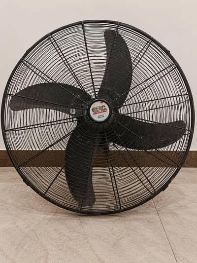 best fan