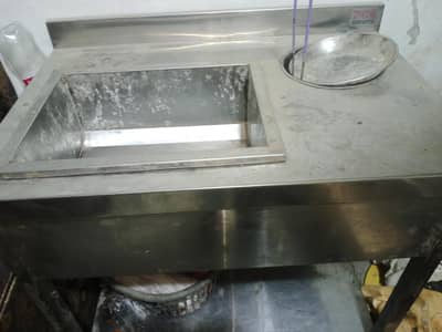 zinger breding counter
