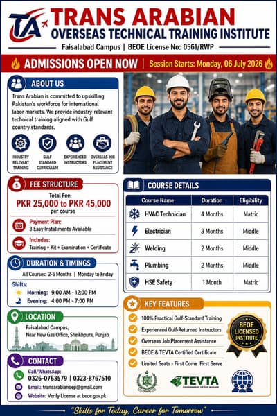 TRANS ARABIAN TECHNICAL TRAINING INSTITUTE