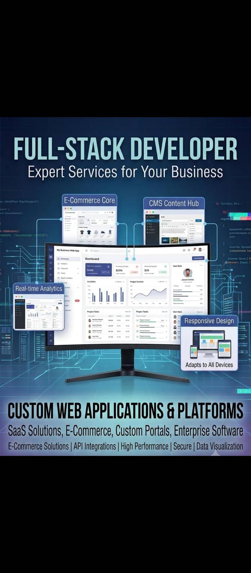 Professional Ful Stack Developer Websites Mobile Apps 1