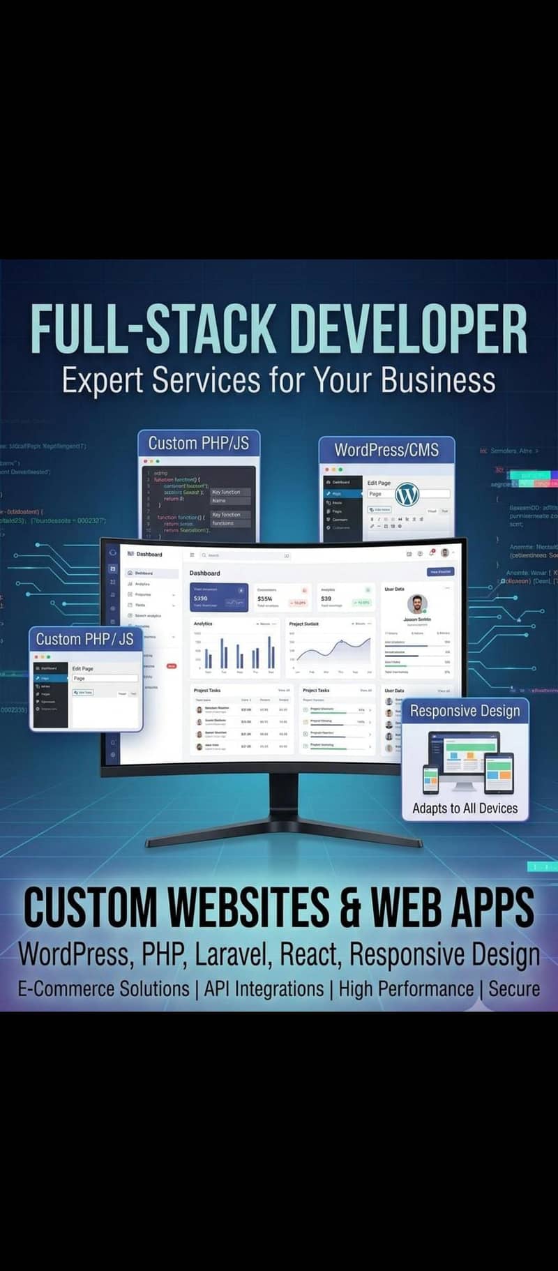 Professional Ful Stack Developer Websites Mobile Apps 2