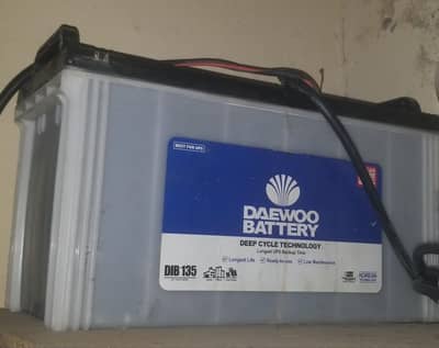 solar setup complete with battery and controller