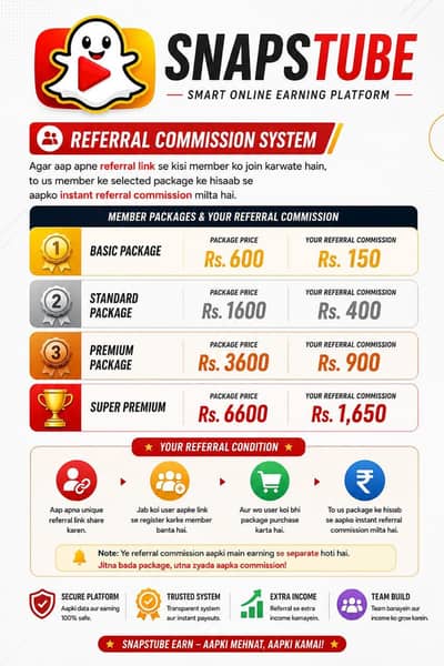 SnapTube py earnings krni ha tu rabta krēn first 600 Laga ga
