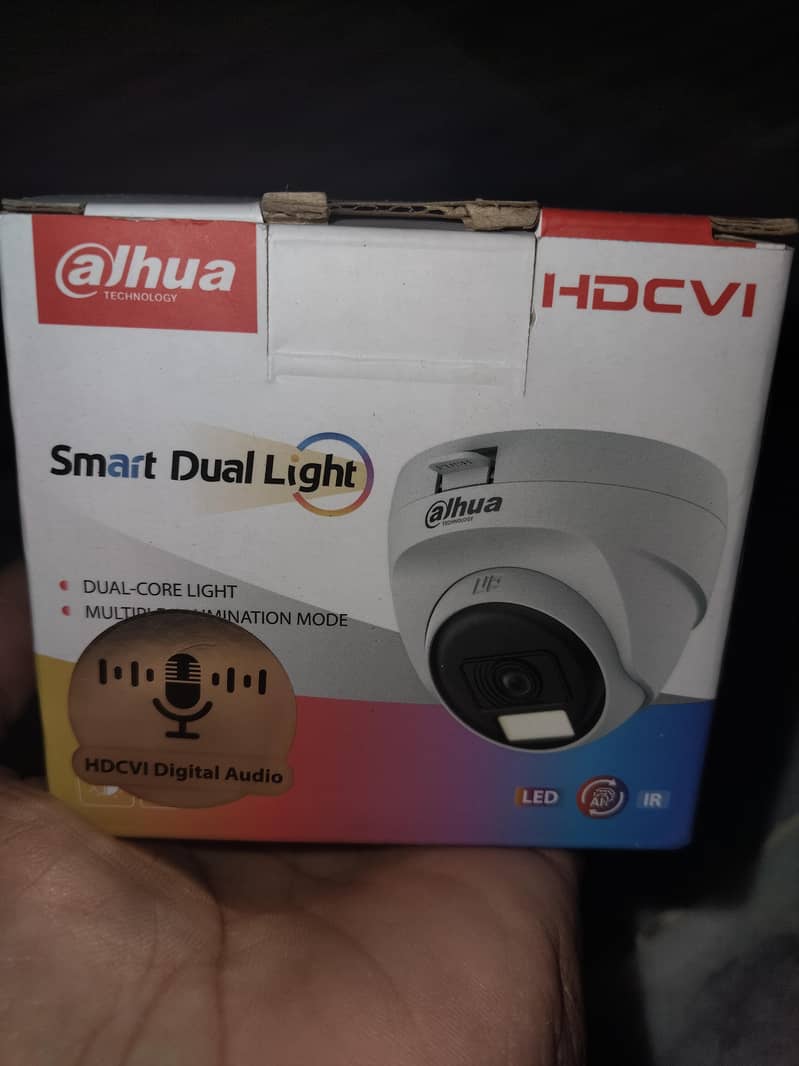 cctv camera 0