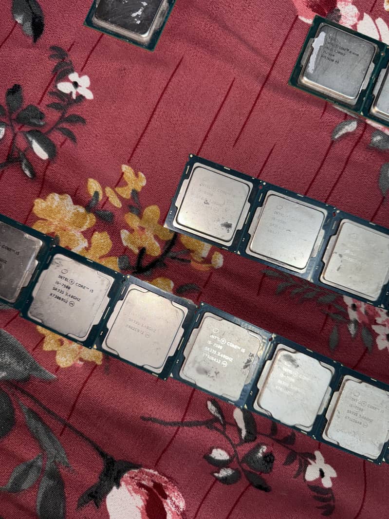 All processor Available 3