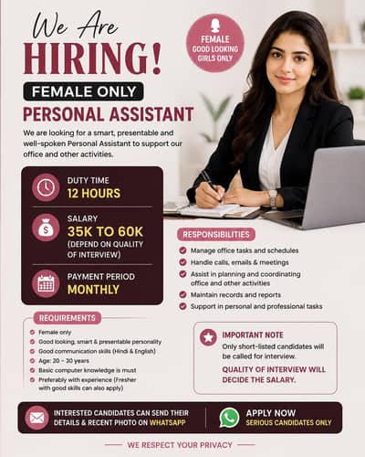 Perosnal Assitant For Office work and other activitiea