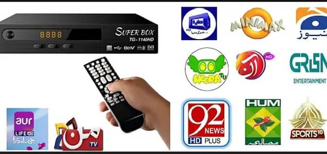 Islamabad dish TV antenna