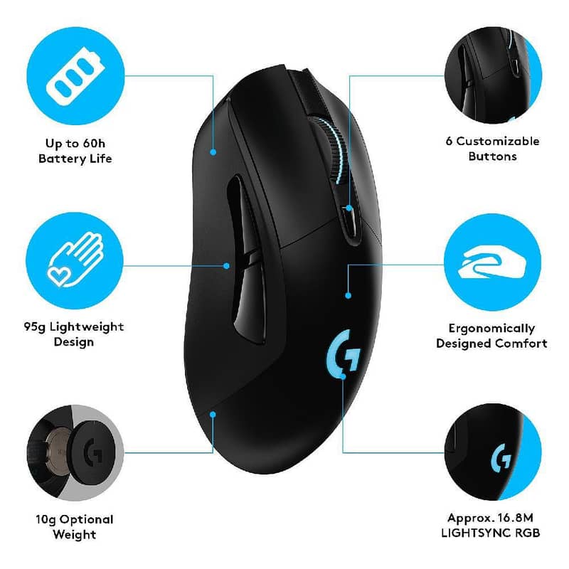 Logitech G703 LIGHTSPEED Wireless Mouse 1