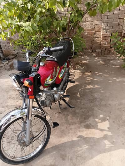 honda cd 2023