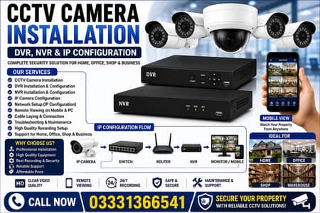 CCTV CAMERA INSTALLATION RS. 1999