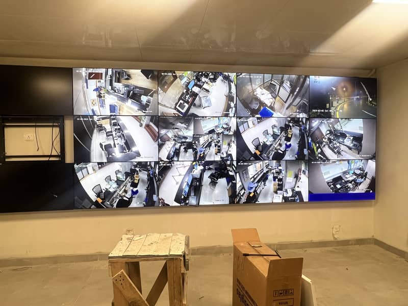 CCTV experts 2