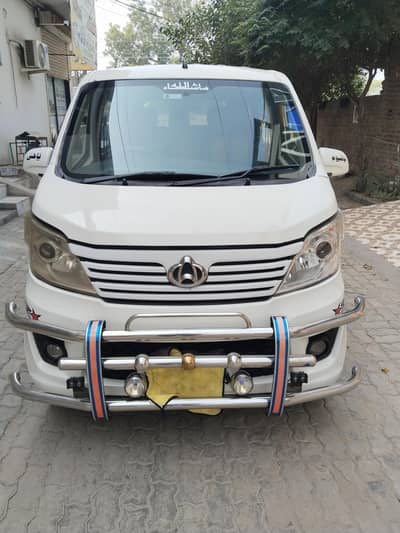 Changan Karvaan 2021