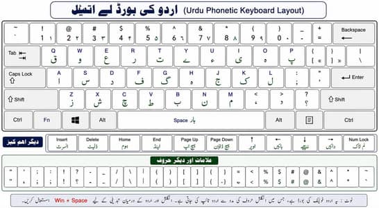 computer operator