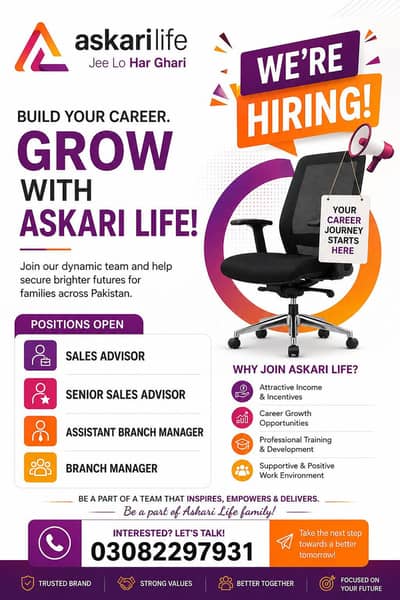 Sales Advisor required