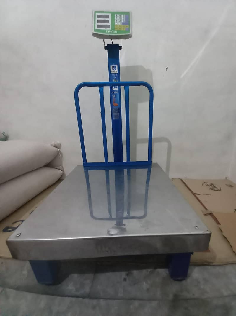 Electronic wait scale 1