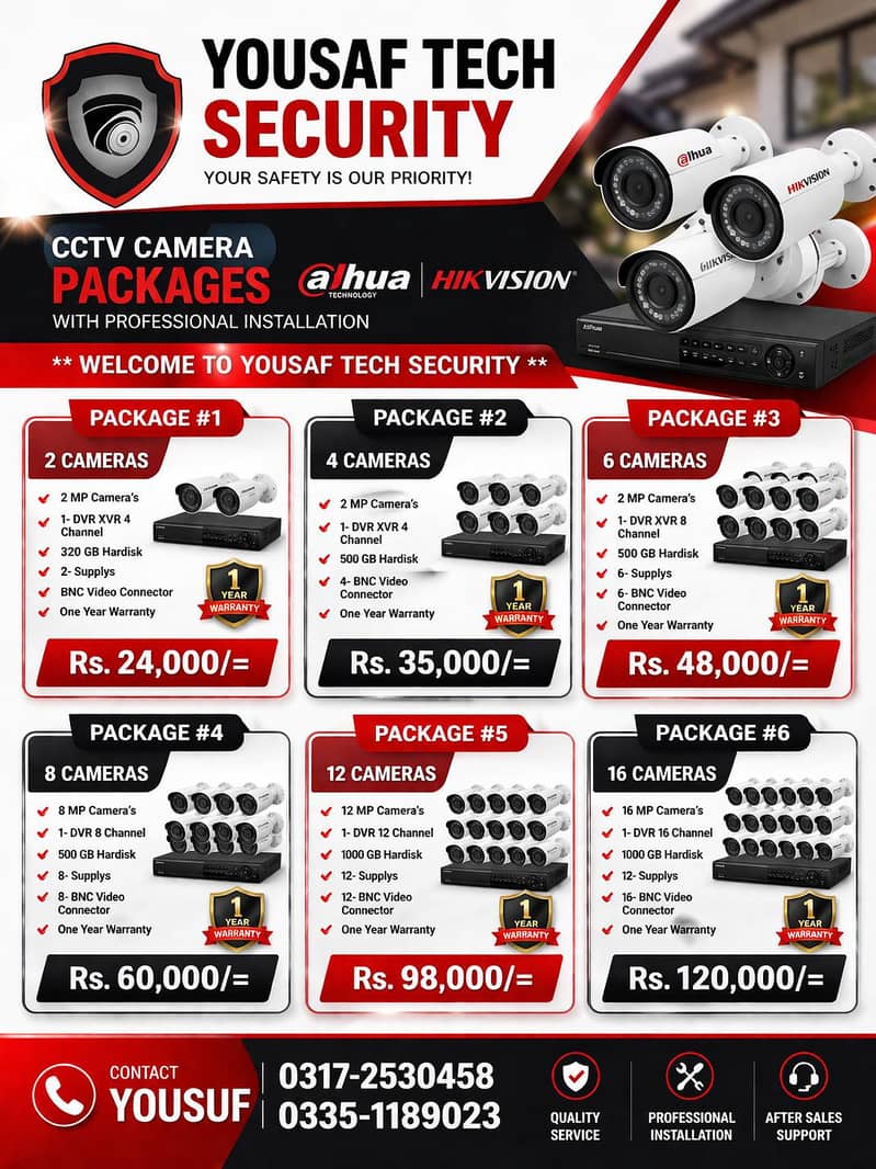 CCTV CAME 1