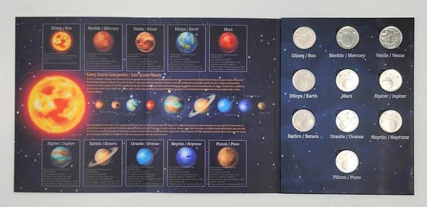 Turkey commemorative Solar System coin set