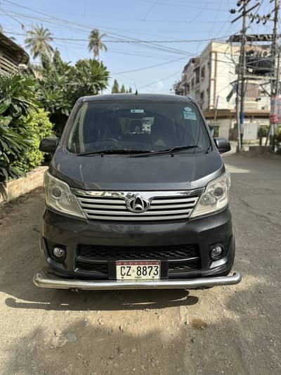 Changan Karvaan 2022