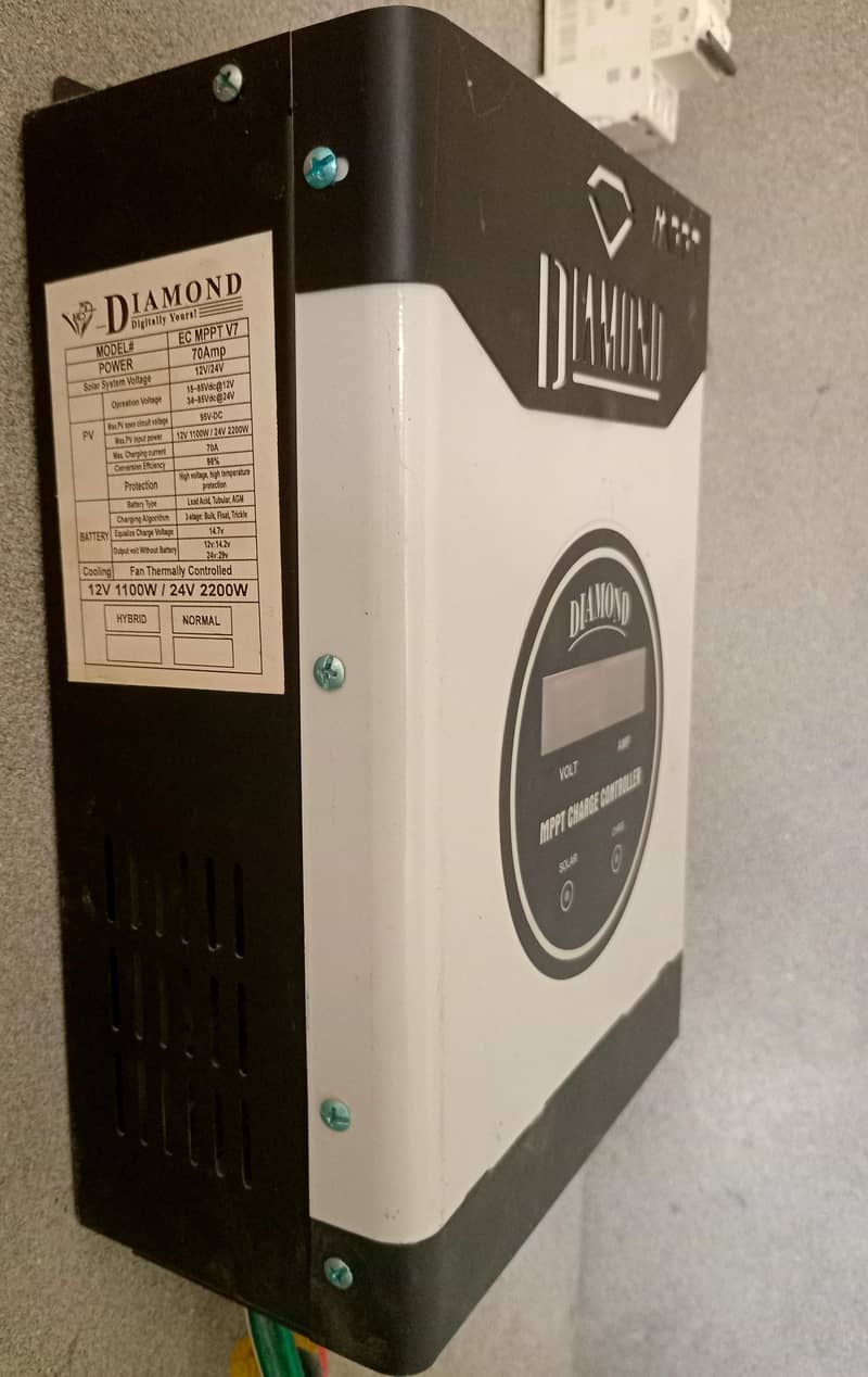 MPPT Charge Controller 2