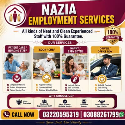 Maids, Nursing Staff , Baby Sitter , Chef , Cook , Patient Care