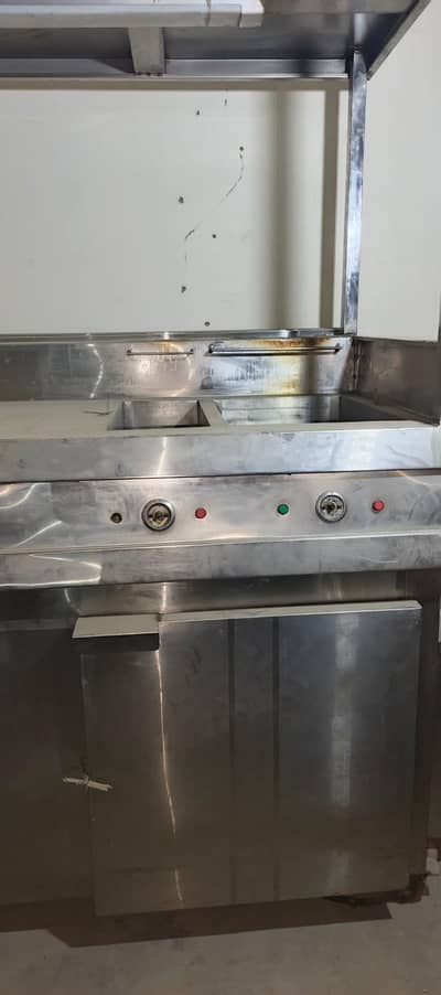 SS Counter