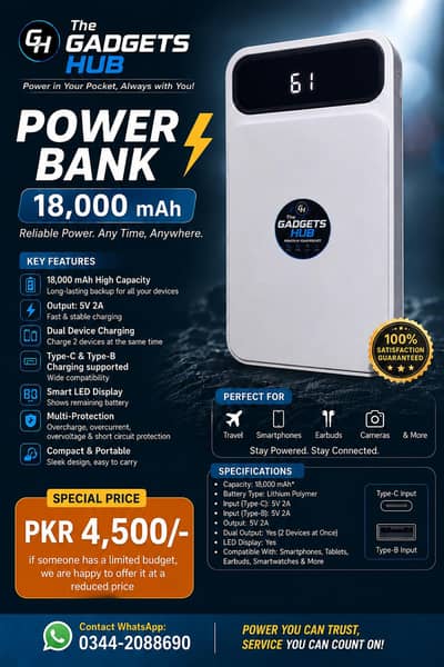 18,000mAh power bank | Dual USB out, Type C supported |The Gadgets Hub