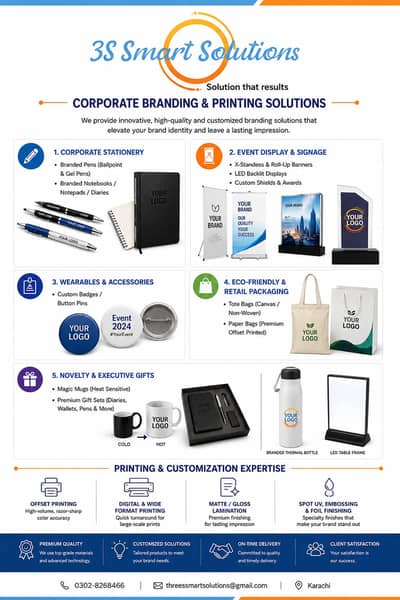 Introducing 3S Smart Solutions as a premier partner for all promotiona